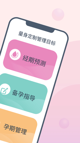 Femometer内购破解版