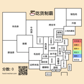 吃货制霸生成器安卓手机版