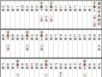 康熙字典手机版
