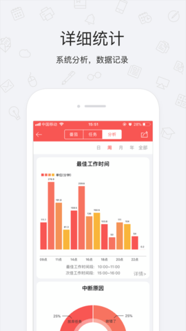 番茄清单(番茄钟)App2023最新版