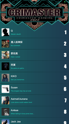 Crimaster犯罪大师赛季答案破解版