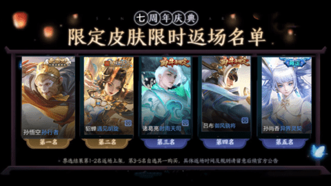 王者荣耀七周年返场皮肤前五名是谁 七周年返场皮肤说明