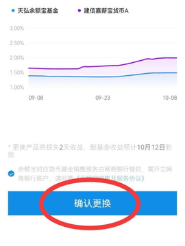 支付宝余额宝的基金怎么更换 余额宝更换基金操作流程