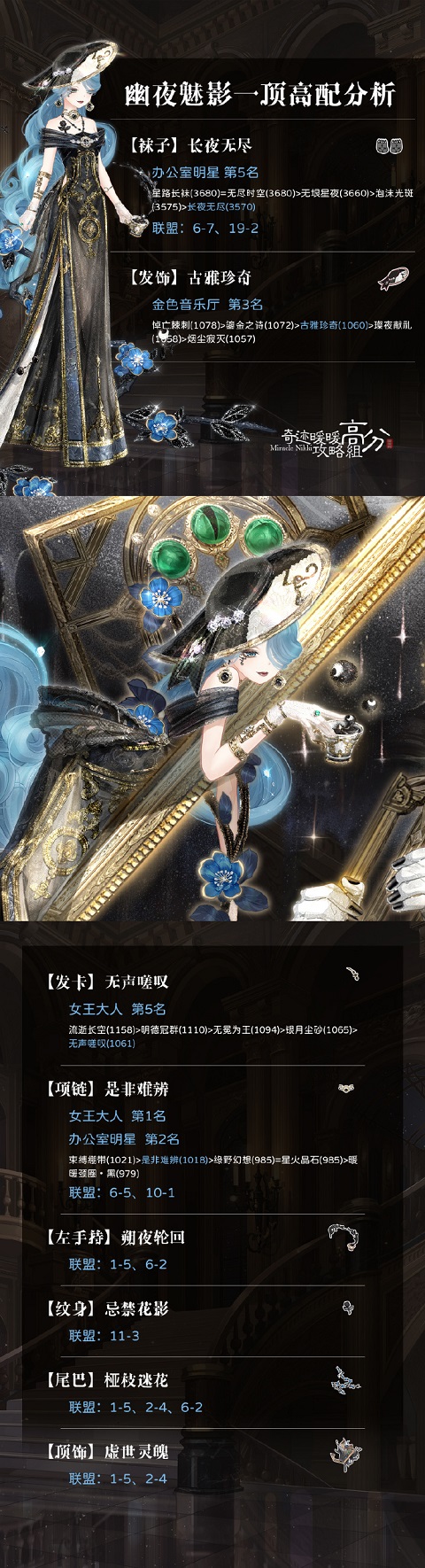 奇迹暖暖幽夜魅影怎么搭 奇迹暖暖幽夜魅影搭配攻略