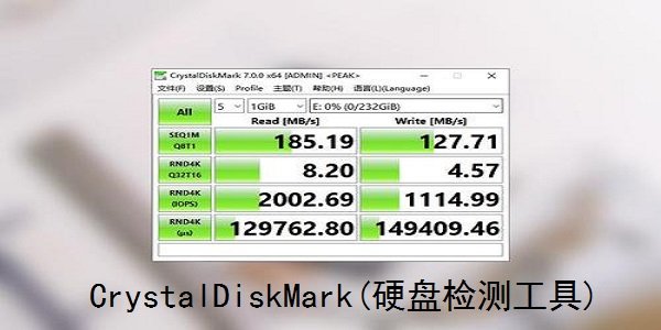 硬盘自检清除工具