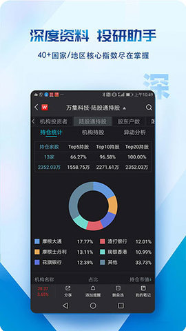 Wind金融终端安卓版
