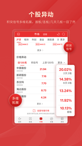 通达信金融终端专业版