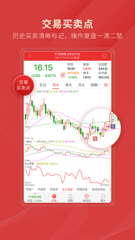 通达信金融终端专业版