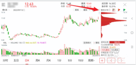 通达信金融终端专业版