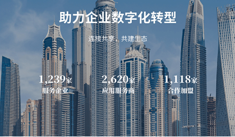 互特物联云官方版