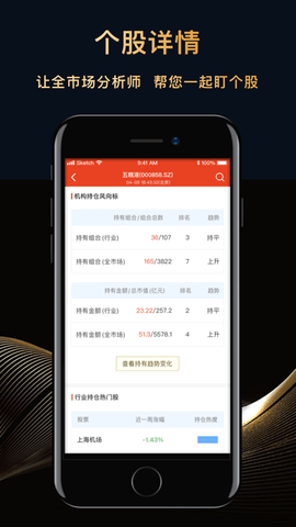 每市2022专业版