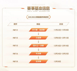 2022王者荣耀世界冠军杯KIC开启 王者荣耀世界冠军杯KIC赛程表
