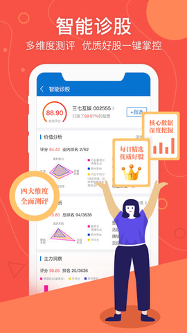 优顾炒股2022专业版