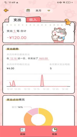 记账喵App最新版