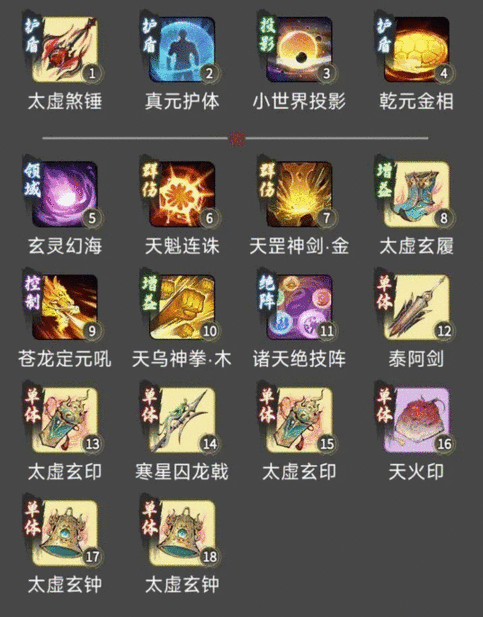 一念逍遥体修神通怎么搭配 体修仙界神通搭配介绍