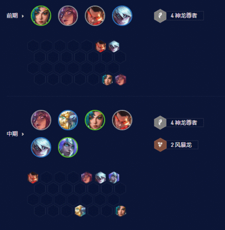 云顶之弈S7.5神龙卡尔玛怎么玩 神龙卡尔玛玩法说明