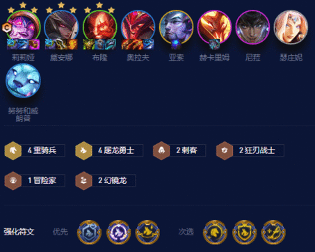云顶之弈S7.5屠龙重骑阵容怎么玩 S7.5屠龙重骑玩法说明