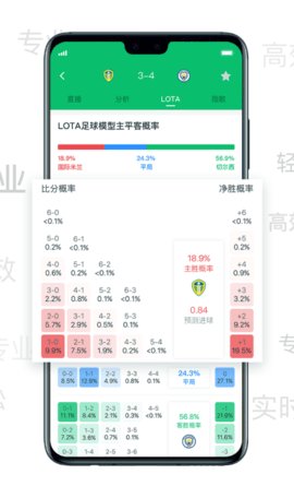 LOTA体育免费版