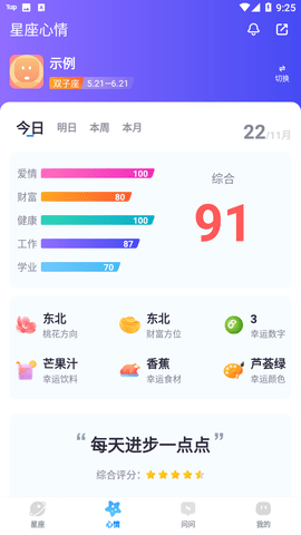 灵占星座运势2022最新免费版
