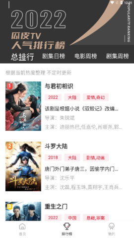 瓜皮TV电视盒子版