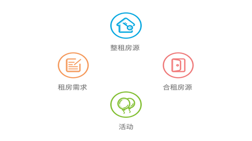 海豚租房2022最新版