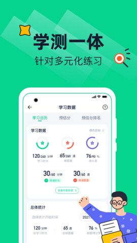 觉晓法硕2022最新版