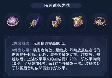 原神3.3版本楼阁套与乐园套新圣遗物强度解析
