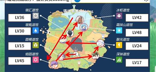 宝可梦朱紫宝主挑战顺序是什么 宝主挑战顺序攻略