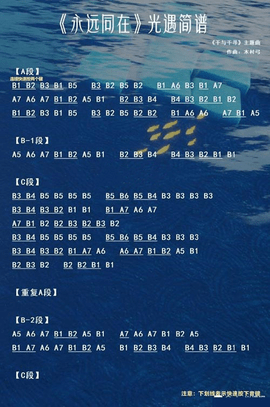 光遇琴谱热门歌曲简谱 光遇琴谱热门歌曲完整版