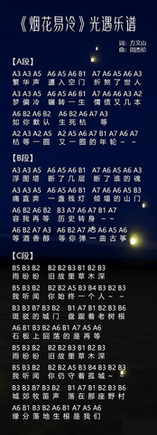 光遇琴谱热门歌曲简谱 光遇琴谱热门歌曲完整版