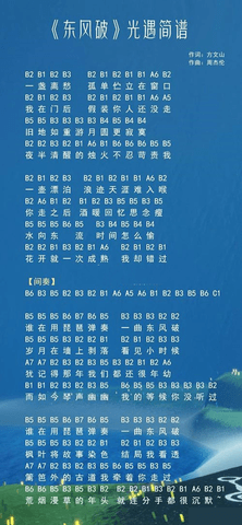 光遇琴谱热门歌曲简谱 光遇琴谱热门歌曲完整版