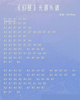 光遇琴谱热门歌曲简谱 光遇琴谱热门歌曲完整版