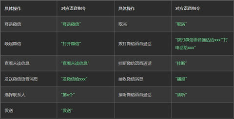 微信车载版提取版