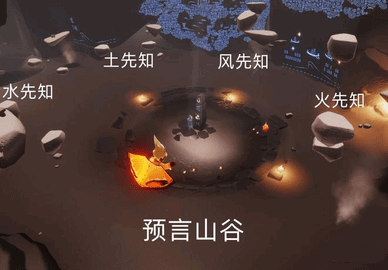 光遇回归先祖在哪里 光遇所有回归先祖介绍