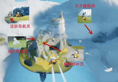 光遇回归先祖在哪里 光遇所有回归先祖介绍