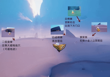 光遇回归先祖在哪里 光遇所有回归先祖介绍