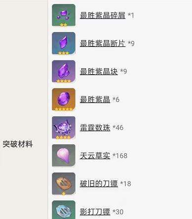 原神雷神突破要什么材料 原神雷神突破材料一览