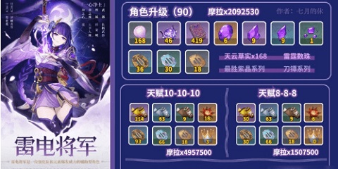 原神雷电将军突破材料大全 原神雷电将军突破材料一览