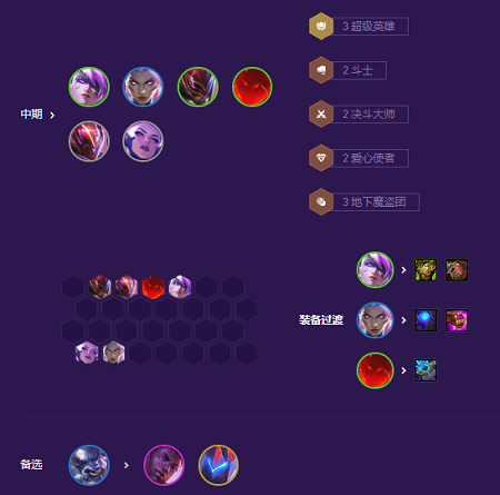 云顶之弈超级琴女怎么玩 s8超级琴女阵容搭配推荐