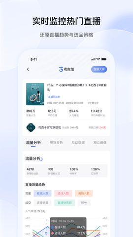 考古加专业版