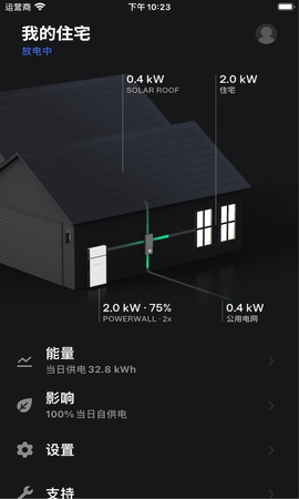 Tesla特斯拉2024最新版