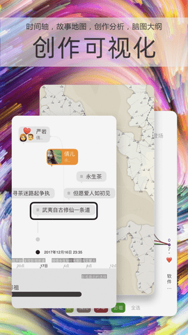 云上写作永久会员破解版