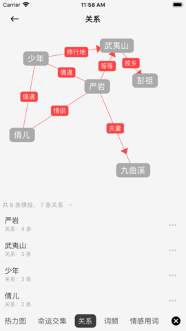云上写作永久会员破解版