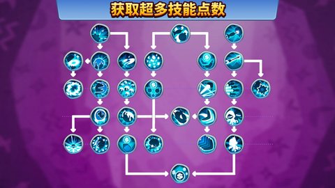 猴子塔防6汉化修改版