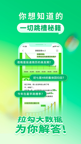 拉勾网高薪版