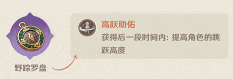 原神跨野寻踪活动怎么玩 原神跨野寻踪活动玩法攻略