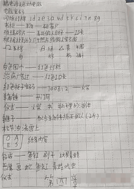 黑暗笔录全章节完整图文通关攻略大全