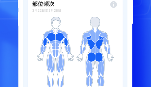 OneMore健身训练记录App