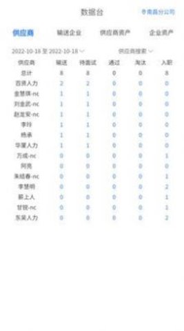 薪小宝招工App最新版