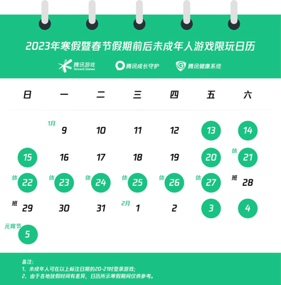 腾讯游戏发布未成年人寒假游戏限玩通知:共14小时游戏时间